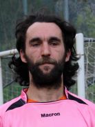 SILVANO SORAVITO  (Centrocampista)