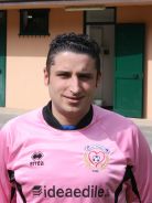 DAVID CONCINA  (Attaccante)